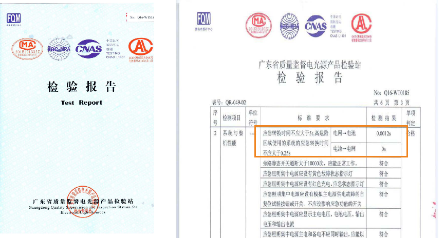 近年狗子28
快速切换技术检测报告